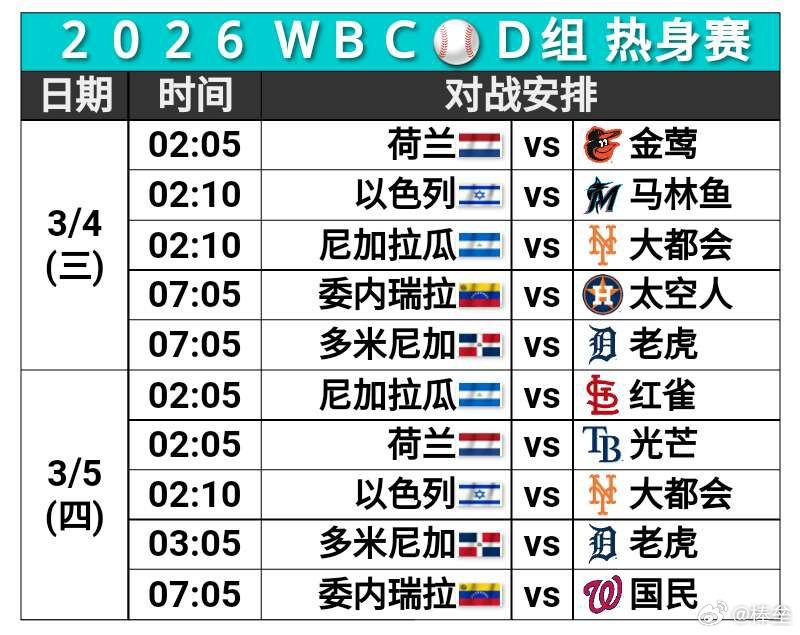 监测简报(欧洲杯)尼加拉瓜拼搏澳大利亚赛事直播平台-独家解读 监测简报(欧洲杯)尼加拉瓜拼搏澳大利亚赛事直播平台-独家解读