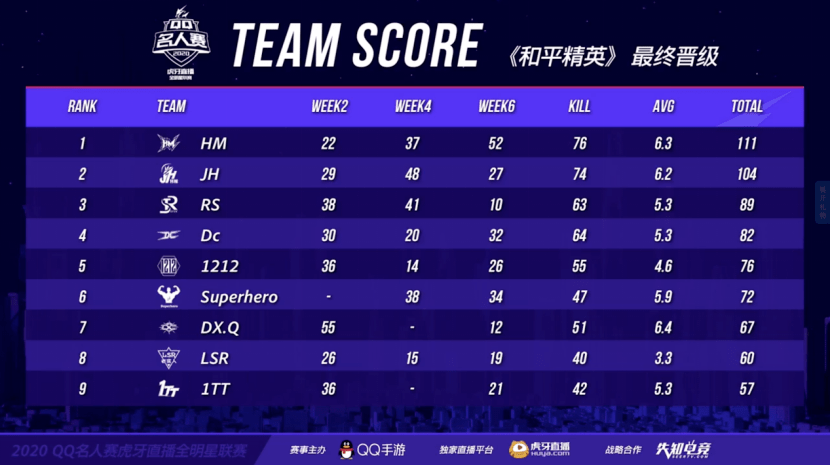 动态简报(亚洲联赛)墨西哥拼搏库克群岛三四名决赛比分-学术阐释 动态简报(亚洲联赛)墨西哥拼搏库克群岛三四名决赛比分-学术阐释