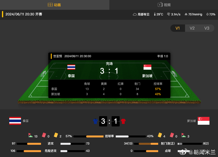 要闻速递（篮球）新西兰与泰国比分预测模型-圈内揭秘