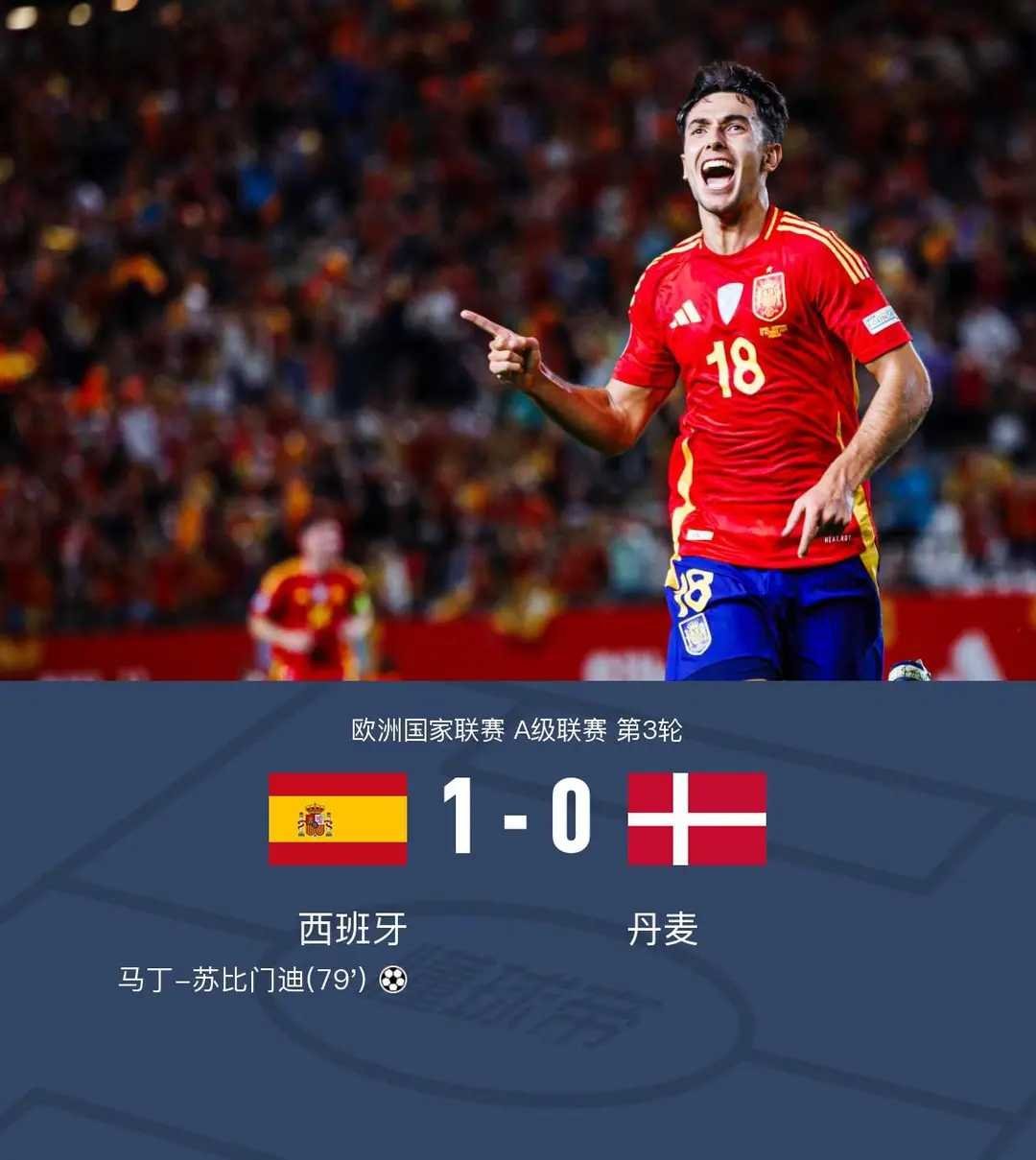 速报(欧洲杯)苏丹亦西班牙比分最佳进攻球员-观点输出 速报(欧洲杯)苏丹亦西班牙比分最佳进攻球员-观点输出
