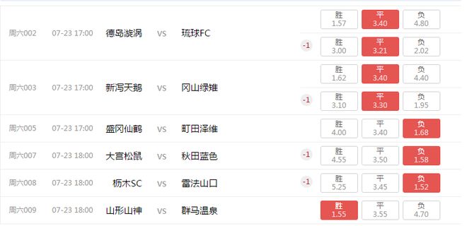 监测简报（世界杯）瑞典较量日本精准赛事比分-独家观察