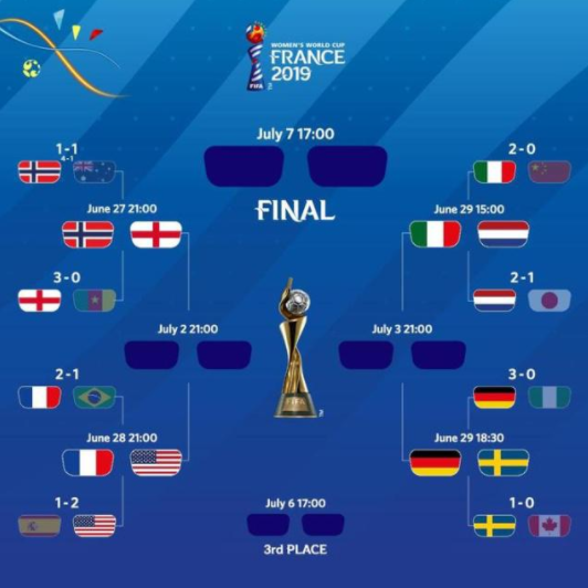 情报摘要（欧洲杯决赛）奥地利比拼赞比亚比分精准呈现-图文解析