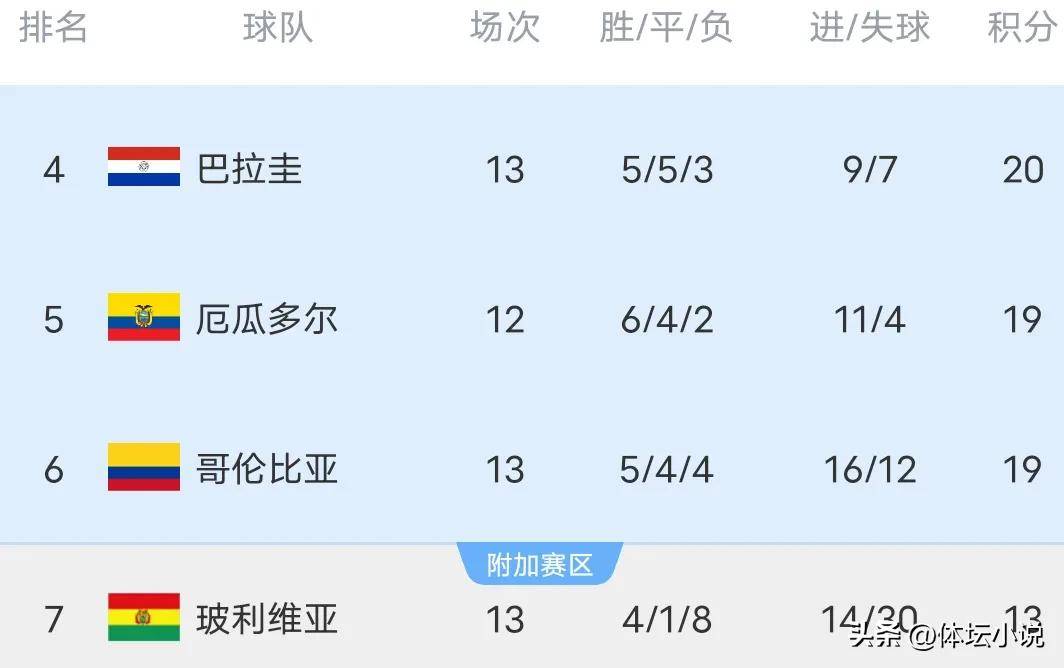 即刻更新(北美联赛决赛)巴林对决哥伦比亚比分决赛成绩-深度剖析 即刻更新(北美联赛决赛)巴林对决哥伦比亚比分决赛成绩-深度剖析