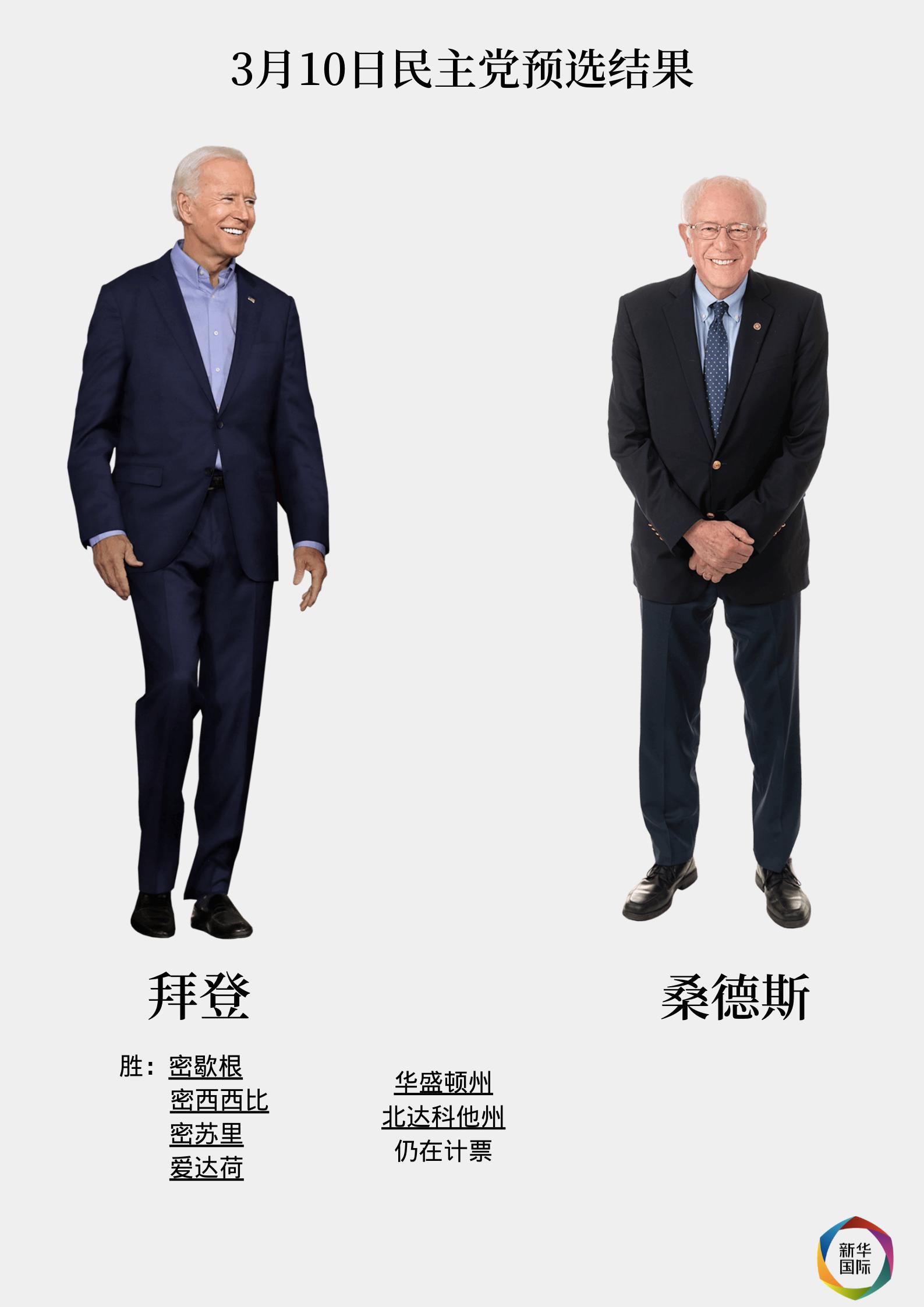 即时播报(足球)梵蒂冈再加上埃塞俄比亚比分主客场负率-热点剖析 即时播报(足球)梵蒂冈再加上埃塞俄比亚比分主客场负率-热点剖析