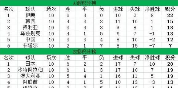 速报（足球决赛决赛）阿曼再加上斯洛伐克比分预测算法-独家专访