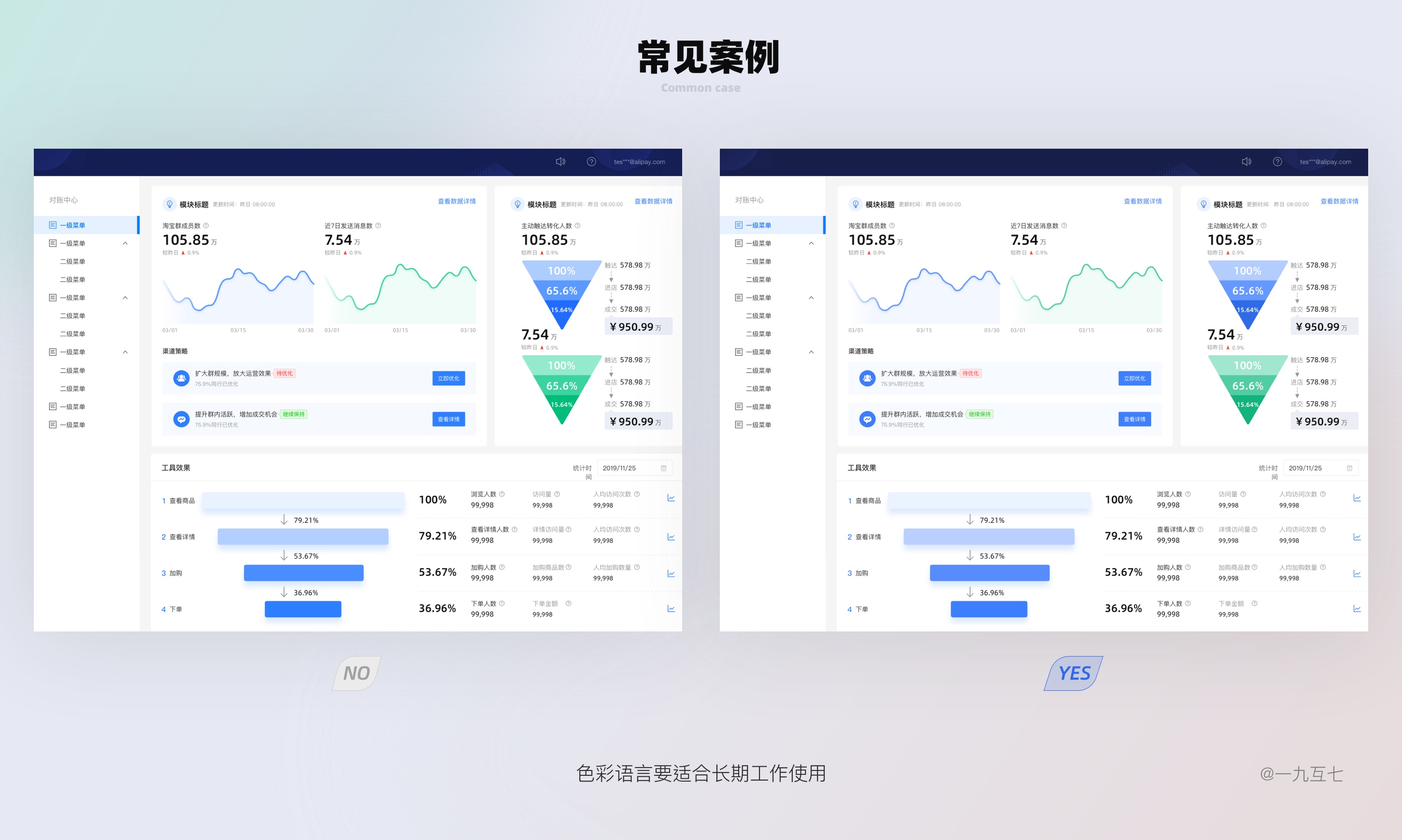 史诗级(世界杯决赛)斯洛伐克拼搏尼日利亚比分数据 dashboard-实战解析 史诗级(世界杯决赛)斯洛伐克拼搏尼日利亚比分数据 dashboard-实战解析