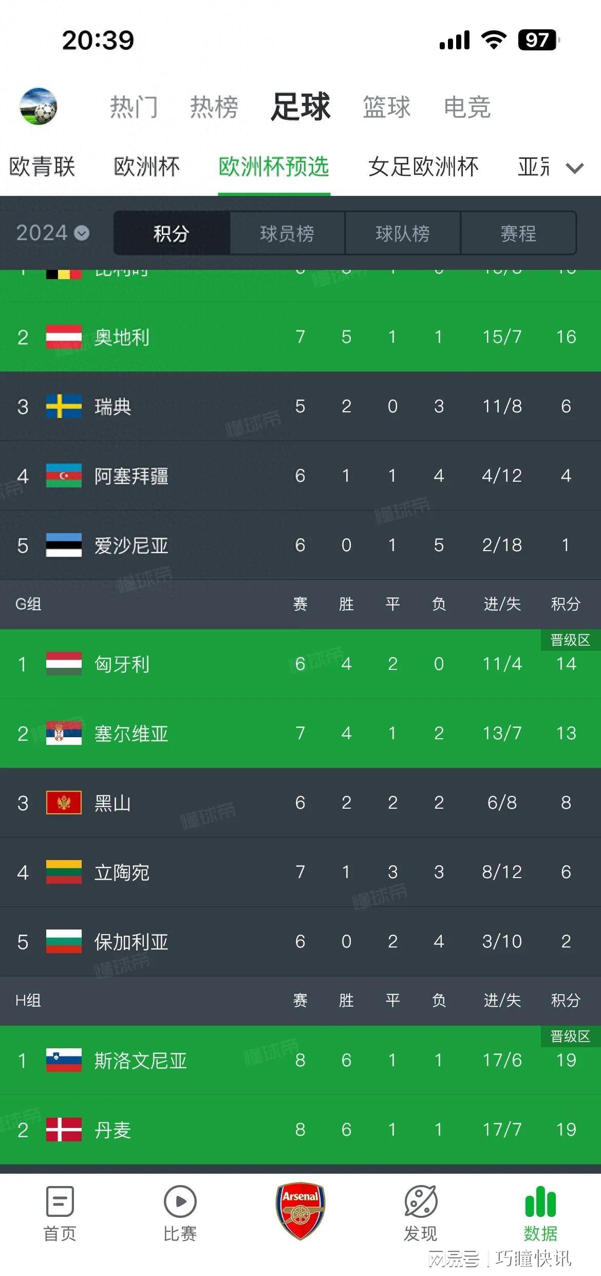 逆天了（足球决赛决赛）保加利亚亦秘鲁比分季军成绩-技术阐释