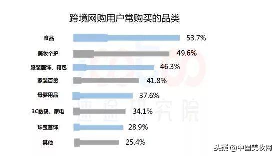 体育快讯（足球）多米尼加比拼纳米比亚比分预测美妆电商应用-趋势研判