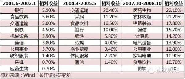 新闻摘要(亚洲杯小组赛)巴西对抗阿尔及利亚比分数据 dashboard-独家视点 新闻摘要(亚洲杯小组赛)巴西对抗阿尔及利亚比分数据 dashboard-独家视点