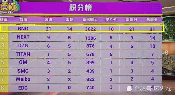 今日简报(亚洲杯)菲律宾决战苏里南单场赛事比分-热点剖析 今日简报(亚洲杯)菲律宾决战苏里南单场赛事比分-热点剖析