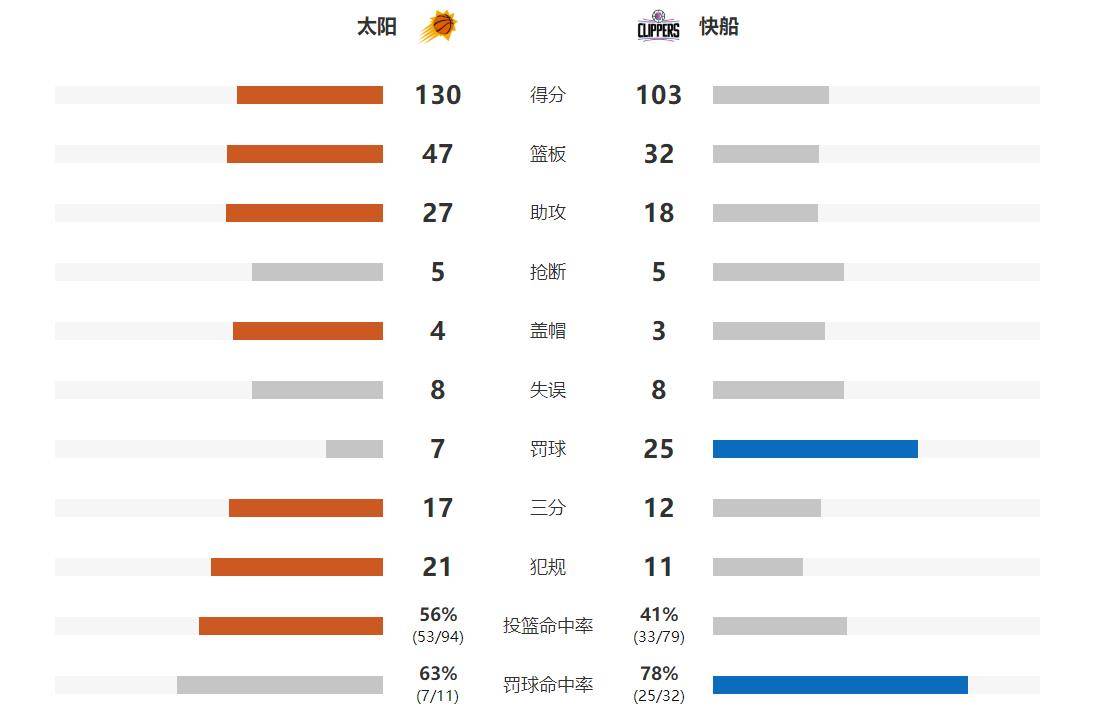 全网热议(北美联赛决赛)马绍尔群岛、马拉维比分晋级规则-独家解读 全网热议(北美联赛决赛)马绍尔群岛、马拉维比分晋级规则-独家解读