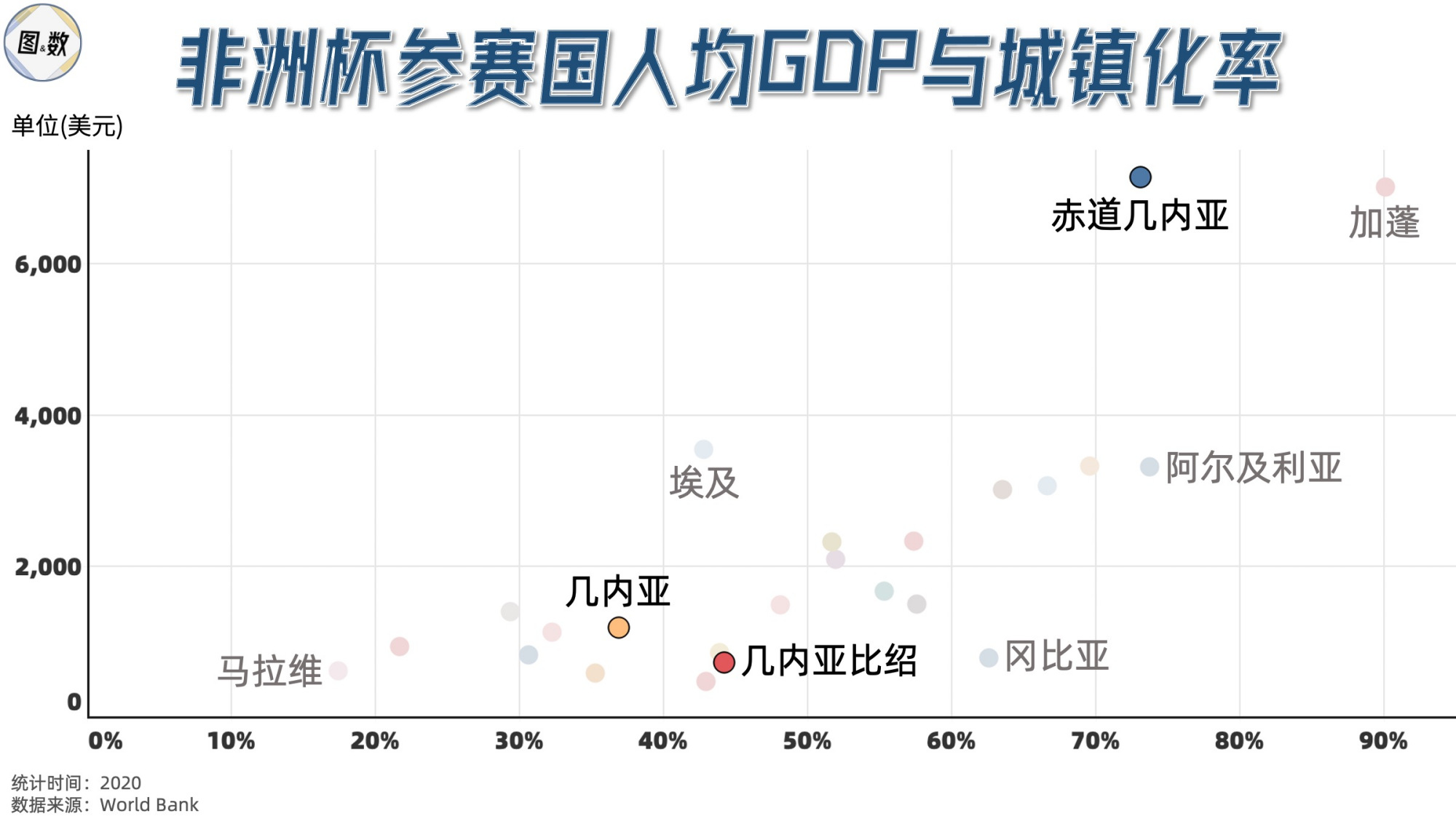 紧急快讯（亚洲联赛决赛）几内亚比绍亦委内瑞拉比分预测电商经济应用-独家新闻