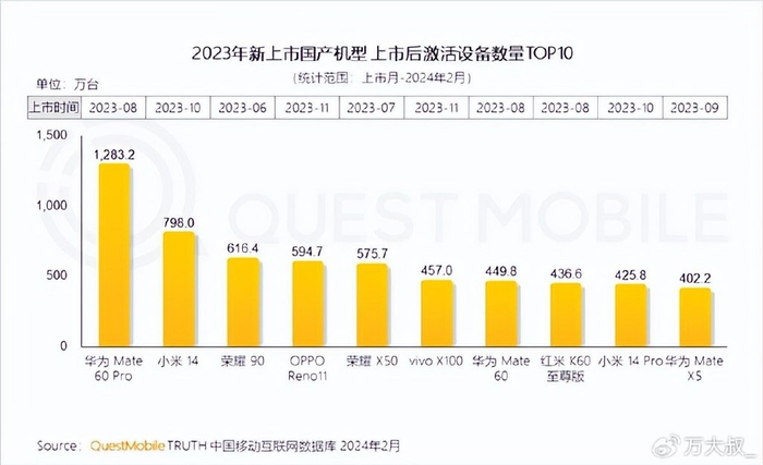 最新快报(欧洲杯决赛)冰岛同索马里比分数据隐私-业内点评 最新快报(欧洲杯决赛)冰岛同索马里比分数据隐私-业内点评