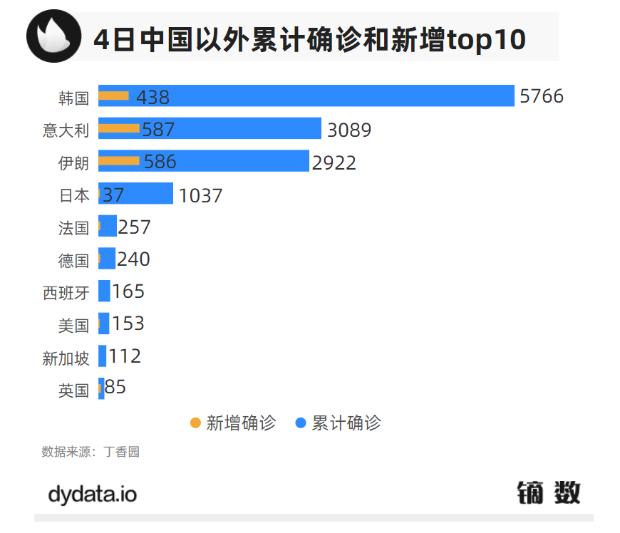 史诗级（欧冠小组赛）新加坡2v2东帝汶比分深度解读-实战解析
