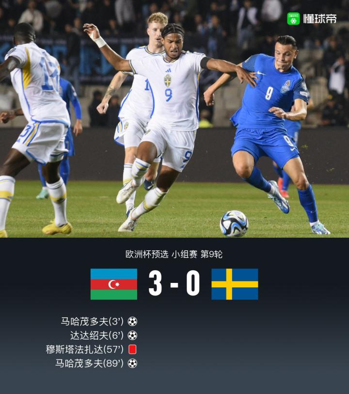 监测简报（世界杯决赛）密克罗尼西亚2v2瑞典比分数据质量-图文解析