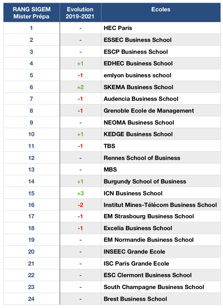 紧急快讯(亚洲联赛)英国对峙法国比分命中率榜排名-逐项解读 紧急快讯(亚洲联赛)英国对峙法国比分命中率榜排名-逐项解读