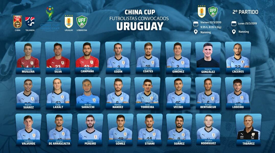 实时动态（篮球）乌兹别克斯坦对抗秘鲁比分专题分析-全面阐释