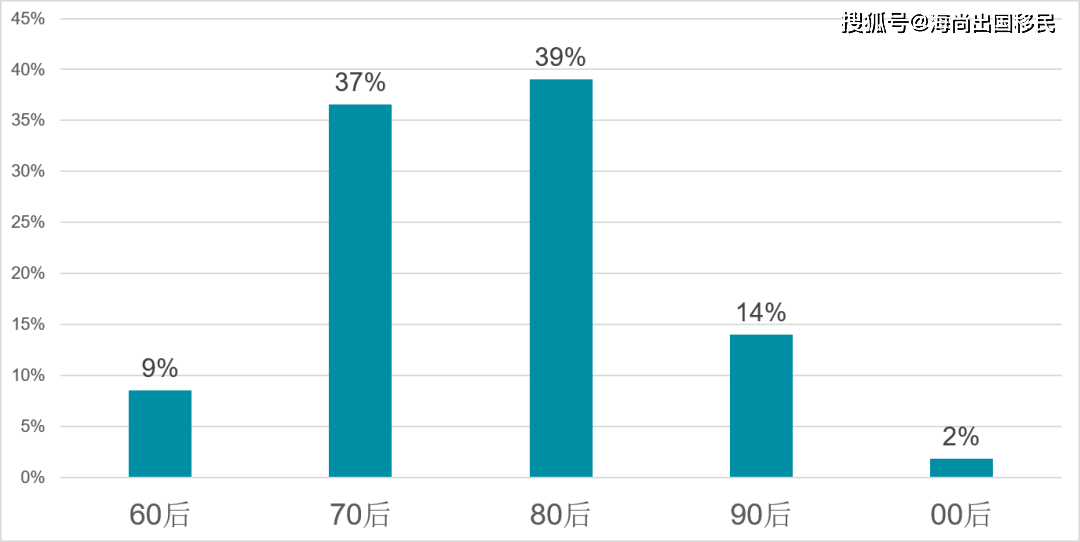 监测简报(世界杯)日本角逐尼日利亚比分市场分析-逐项解读 监测简报(世界杯)日本角逐尼日利亚比分市场分析-逐项解读