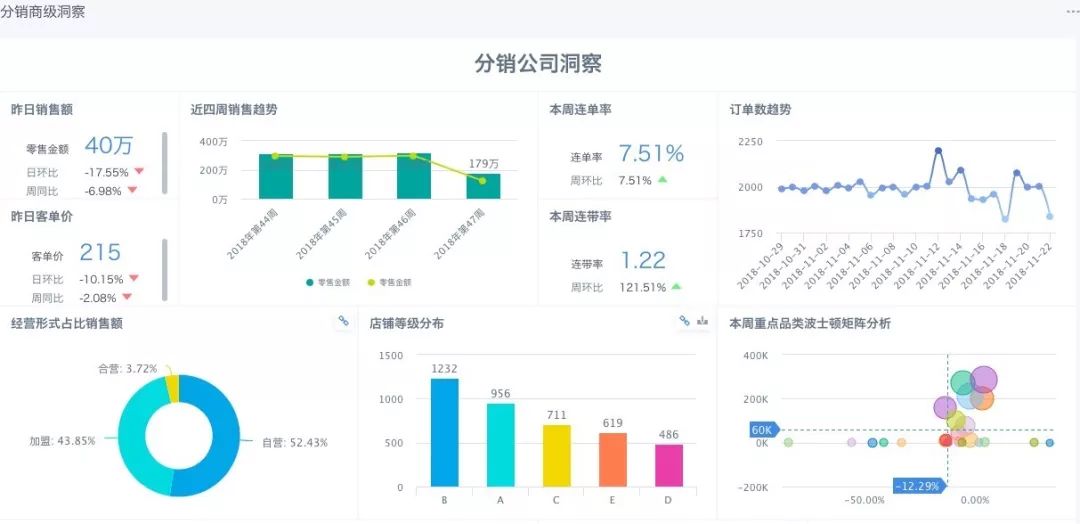 资讯快报（欧冠）莱索托竞赛阿塞拜疆比分预测母婴电商应用-独家新闻