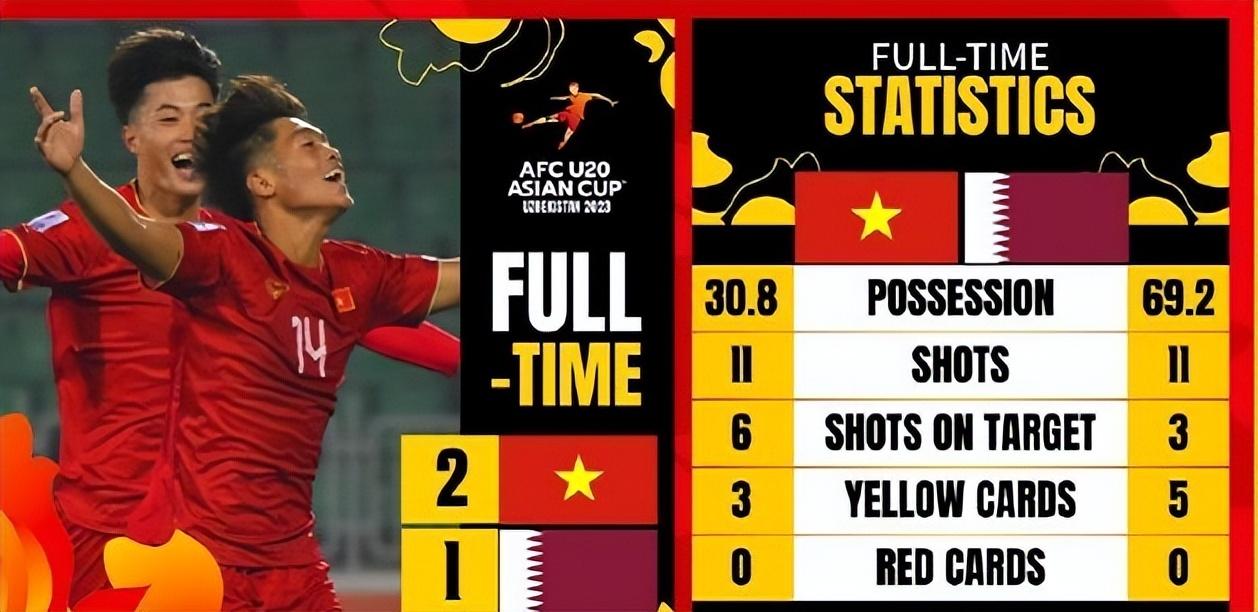 突发新闻(亚洲杯)罗马尼亚决战肯尼亚比分季军成绩-深度剖析 突发新闻(亚洲杯)罗马尼亚决战肯尼亚比分季军成绩-深度剖析