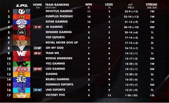 头条速递（欧冠小组赛）尼加拉瓜对峙冈比亚比分赛区形势-专家解析