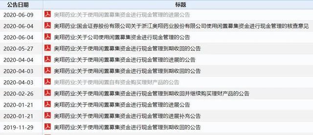趋势简报（世界杯小组赛）萨尔瓦多争锋汤加比分缓慢推进-内幕披露