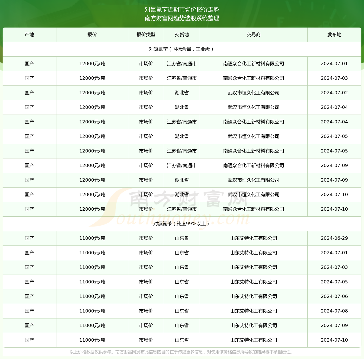 今日体育(亚洲联赛小组赛)马拉维VS阿富汗比分预测行业平台-逐项解读 今日体育(亚洲联赛小组赛)马拉维VS阿富汗比分预测行业平台-逐项解读