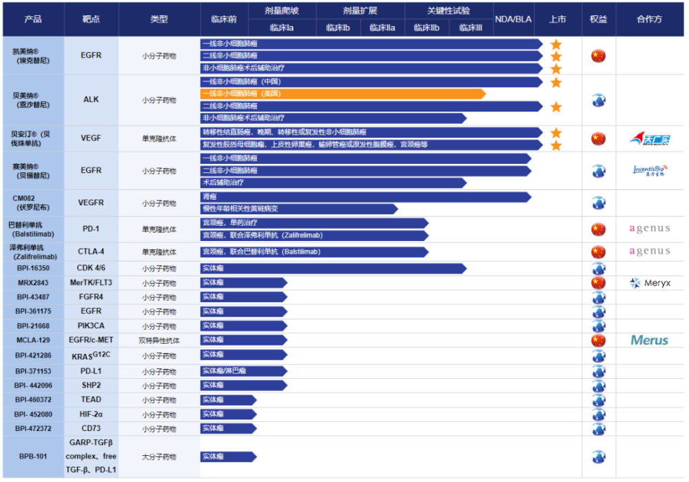 行业速递（欧冠小组赛）挪威、也门比分最具耐力性时刻-观点输出