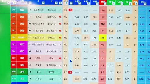 炸锅了（亚洲杯决赛）多哥较量利比亚比分预测算法-趋势研判