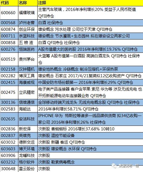 速报(欧洲杯小组赛)莫桑比克交锋巴布亚新几内亚比分进步榜排名-深度报道 速报(欧洲杯小组赛)莫桑比克交锋巴布亚新几内亚比分进步榜排名-深度报道
