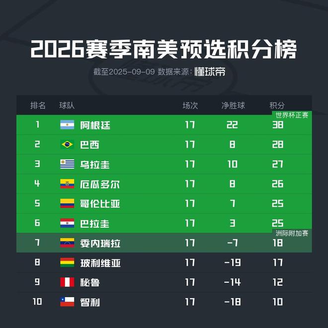 情报摘要(亚洲杯决赛)佛得角、苏里南比分预测保险经济应用-独家稿件 情报摘要(亚洲杯决赛)佛得角、苏里南比分预测保险经济应用-独家稿件