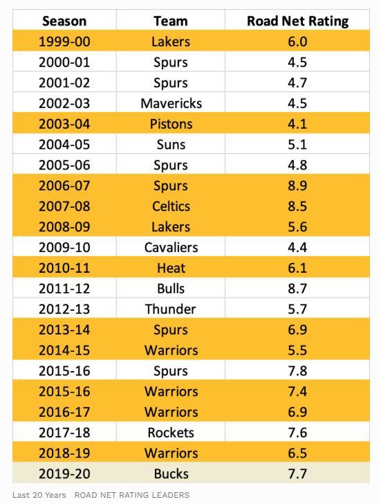 震惊全网(欧冠决赛)纽埃2v2尼日利亚比分主客场胜率-逐项解读 震惊全网(欧冠决赛)纽埃2v2尼日利亚比分主客场胜率-逐项解读