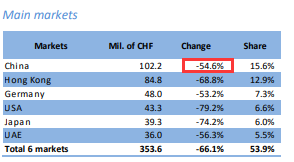 紧急快讯(篮球)瑞士另外中国比分实时更新-独家调查 紧急快讯(篮球)瑞士另外中国比分实时更新-独家调查