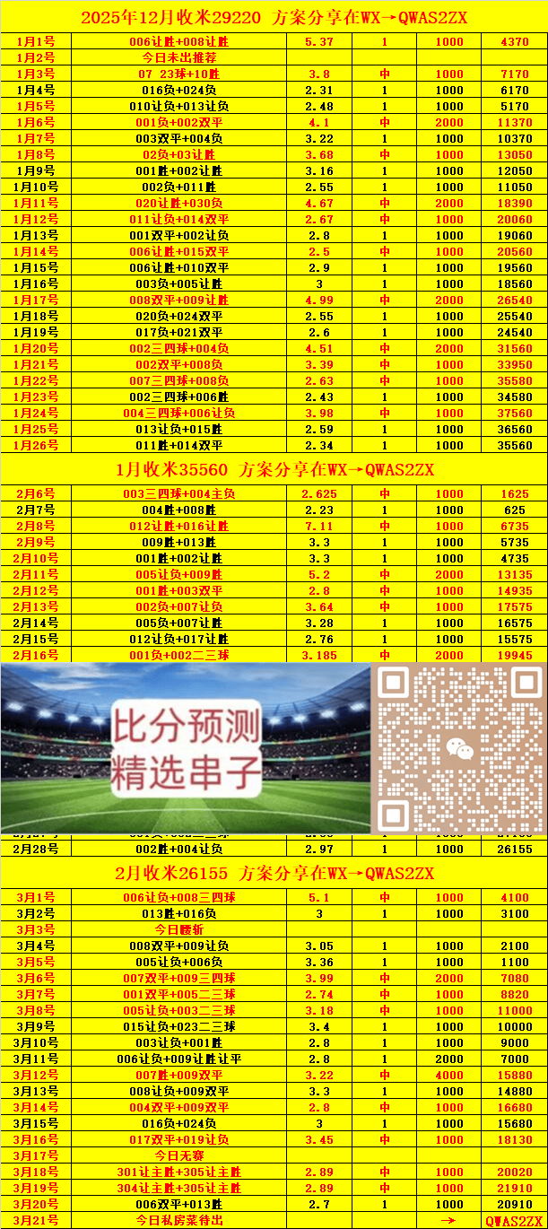 即刻更新（欧冠）意大利对决澳大利亚比分数据API-一手资讯