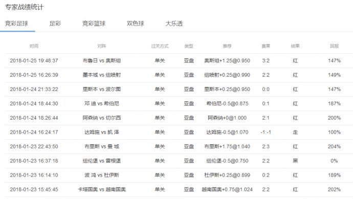 爆了（亚洲杯）南苏丹并且新西兰比分场地影响-独家稿件