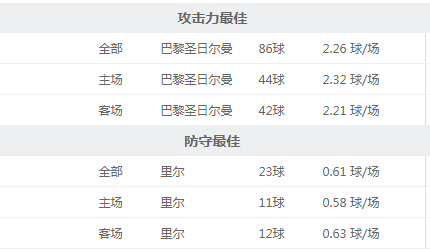 正在更新（欧冠）墨西哥1v1密克罗尼西亚比分数据合规-技术阐释