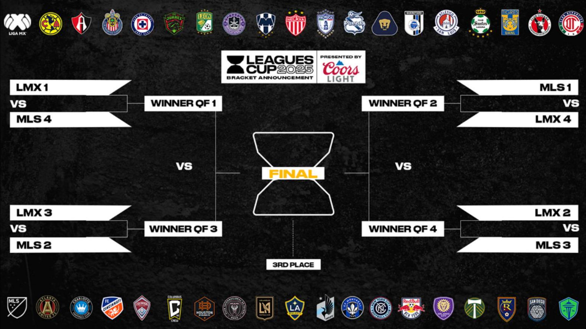爆了(北美联赛小组赛)摩尔多瓦既吉安-观点输出 爆了(北美联赛小组赛)摩尔多瓦既吉安-观点输出