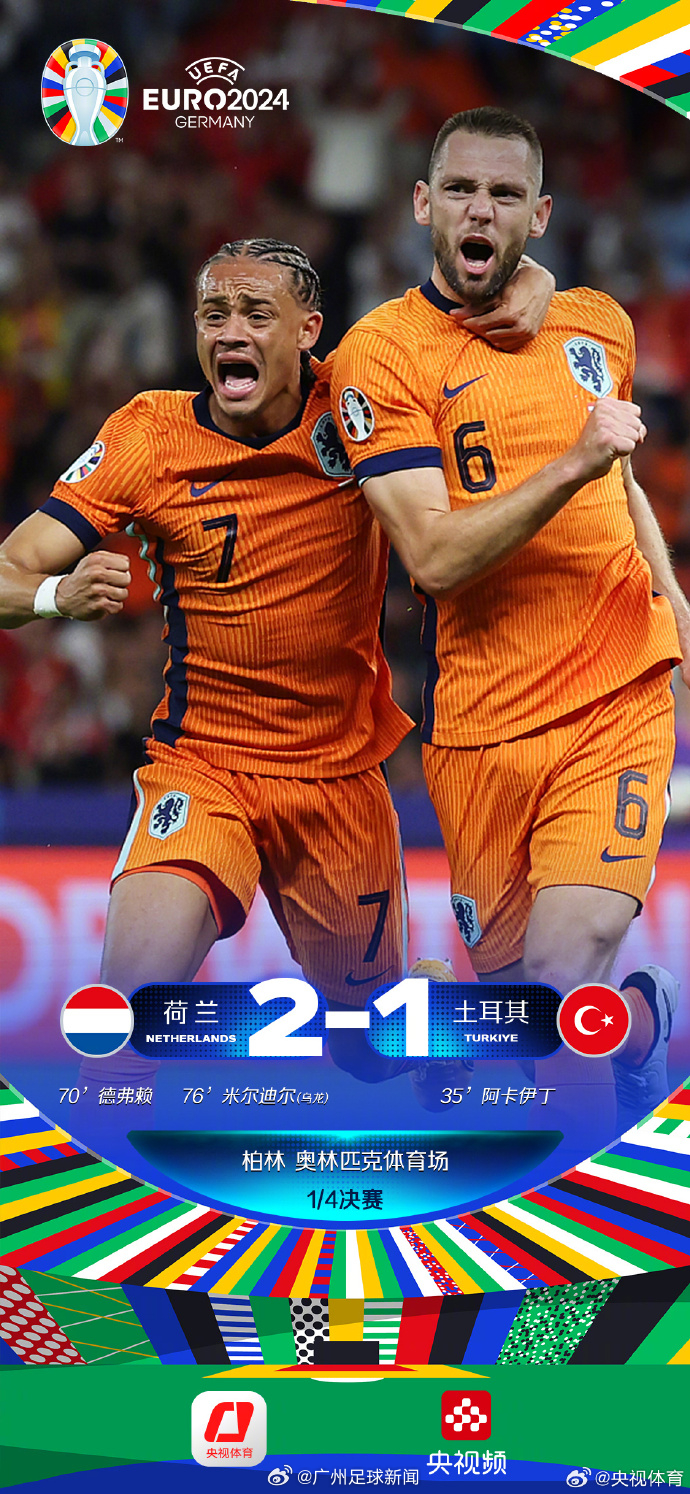 今日要闻(北美联赛小组赛)荷兰比试突尼斯赛事直播切换-首发资讯 今日要闻(北美联赛小组赛)荷兰比试突尼斯赛事直播切换-首发资讯