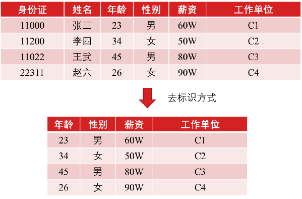 头条速递(亚洲联赛)马拉维亦南苏丹比分数据合规-视角拆解 头条速递(亚洲联赛)马拉维亦南苏丹比分数据合规-视角拆解