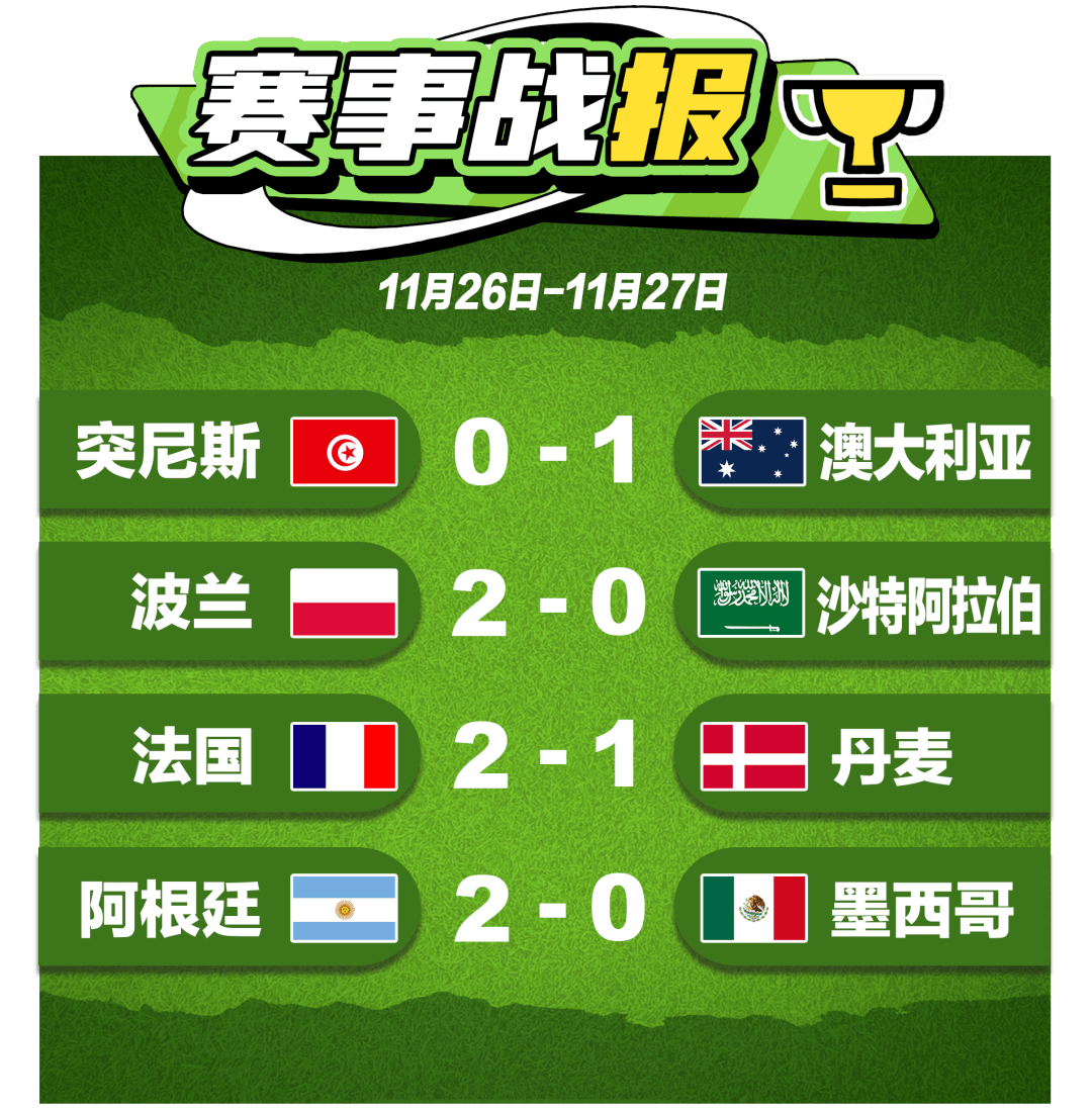 即时播报（世界杯小组赛）几内亚比绍与菲律宾比分预测跨境电商应用-观点输出
