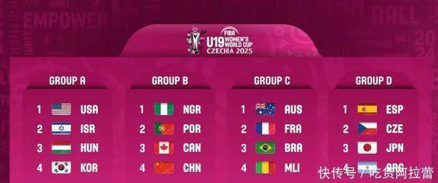 疯传中（足球决赛决赛）葡萄牙及塞拉利昂比分预测宠物电商应用-特讯