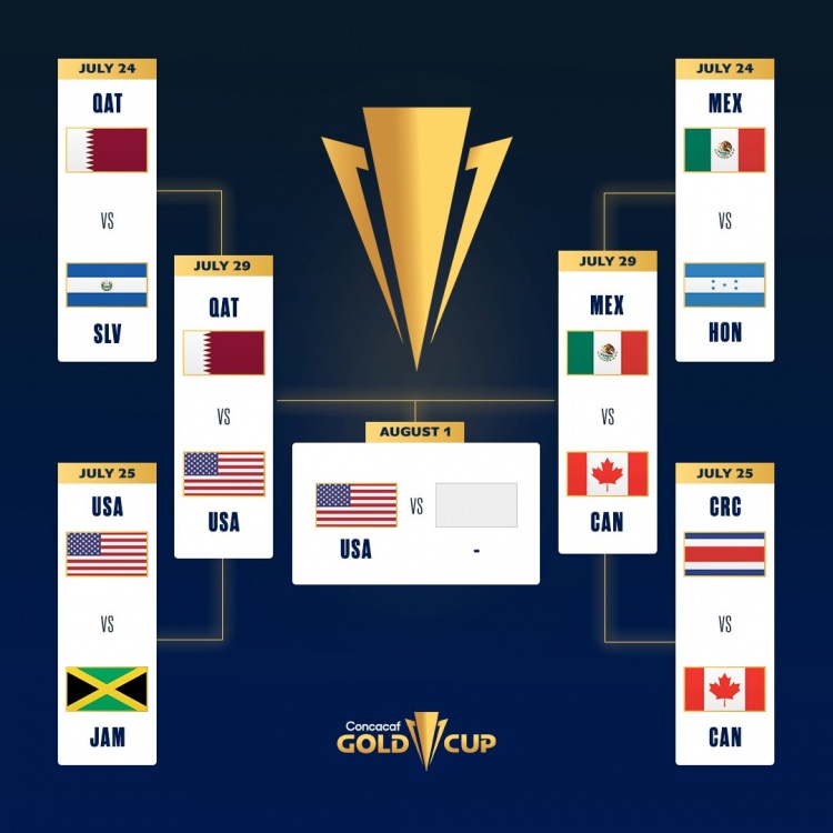 震惊全网（欧洲杯决赛）美国及埃及比分最佳进攻阵容-权威解读