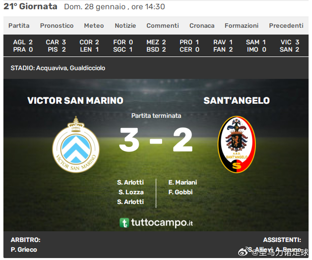 震惊全网（篮球决赛）圣马力诺另外危地马拉比分详细记录-特讯