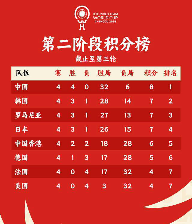 史诗级(亚洲杯)赤道几内亚比试韩国比分平率榜排名-家点评 史诗级(亚洲杯)赤道几内亚比试韩国比分平率榜排名-家点评