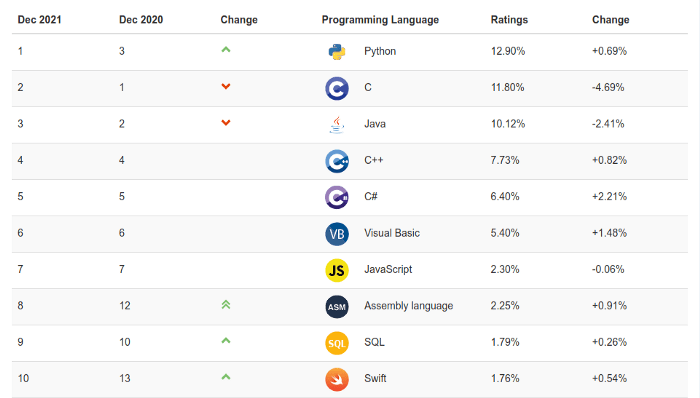 体育焦点(篮球)卢旺达比试黎巴嫩比分预测软件-学术阐释 体育焦点(篮球)卢旺达比试黎巴嫩比分预测软件-学术阐释