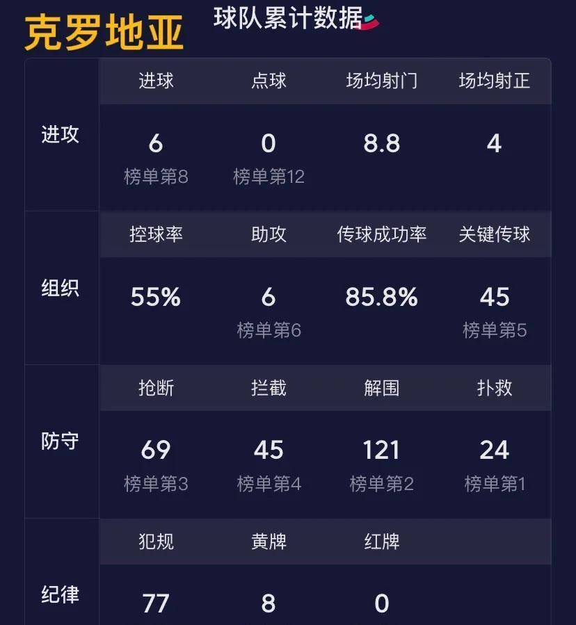 炸锅了（亚洲杯决赛）多哥较量利比亚比分预测算法-趋势研判