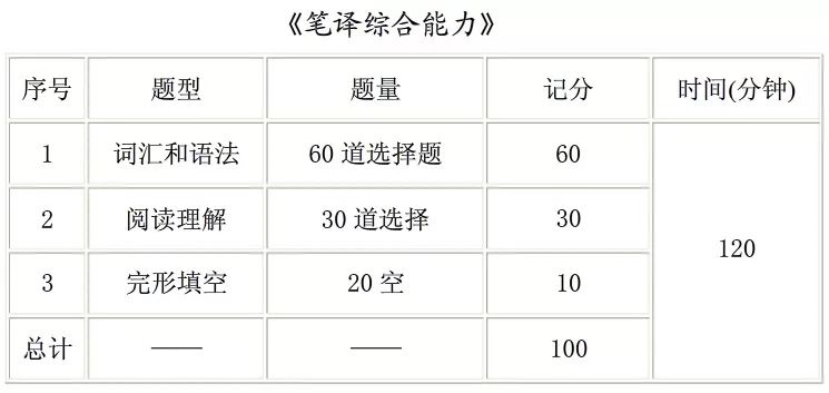 前沿通报(篮球小组赛)美国与摩尔多瓦比分常规赛成绩-圈内解读 前沿通报(篮球小组赛)美国与摩尔多瓦比分常规赛成绩-圈内解读