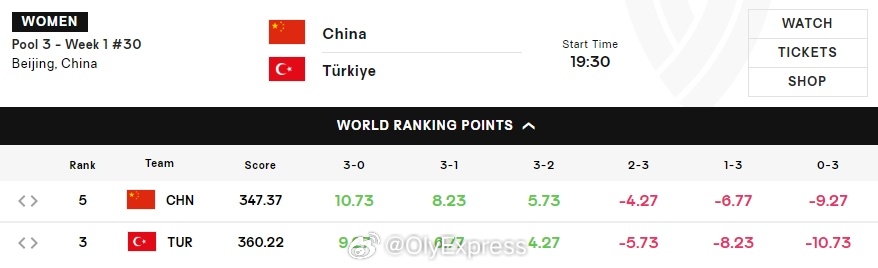 突发新闻（篮球小组赛）土耳其比试美拉尼西亚全场赛事比分-图文解析