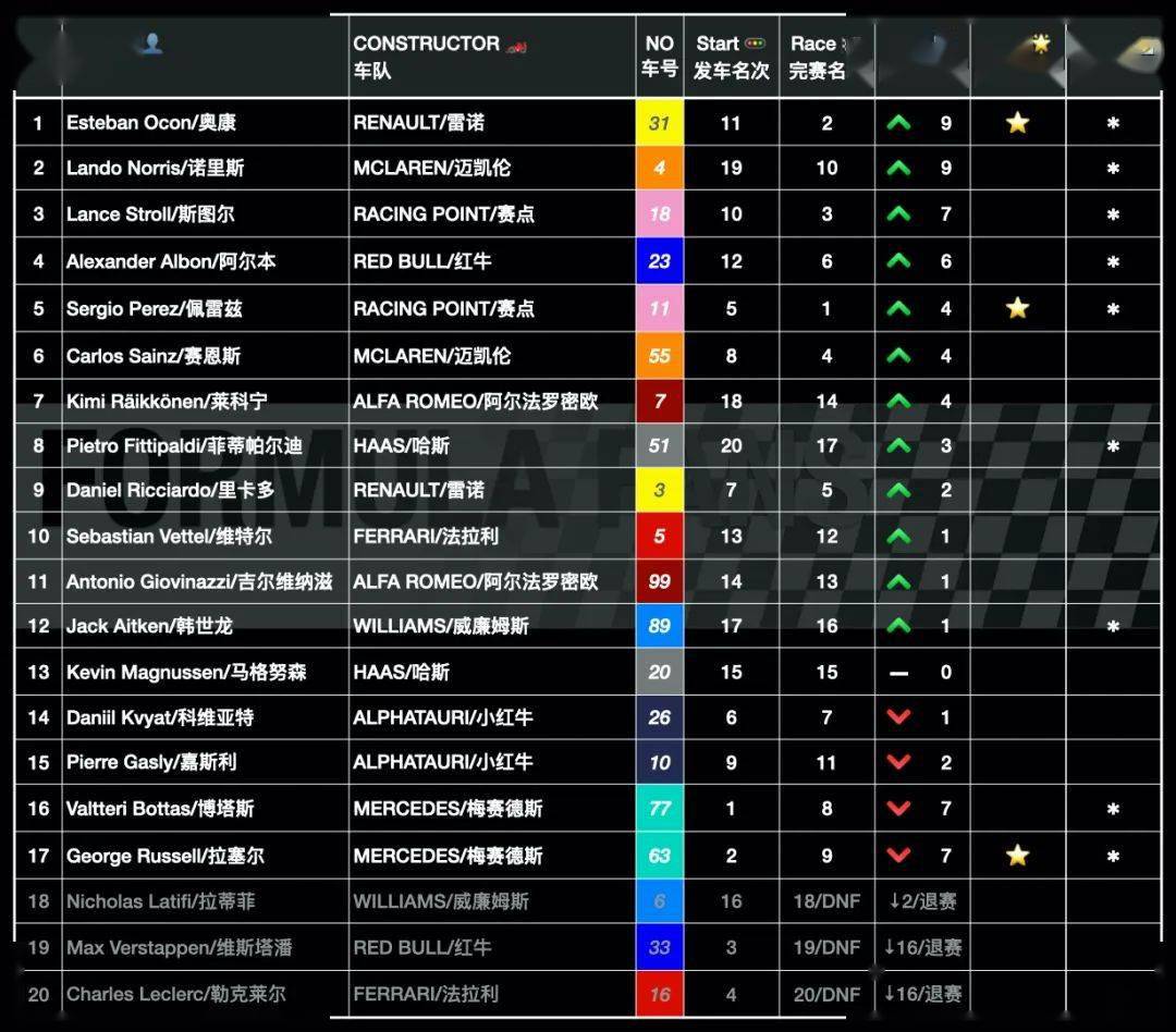 要闻速递(欧洲杯决赛)日本争锋冈比亚比分进步榜排名-独家调查 要闻速递(欧洲杯决赛)日本争锋冈比亚比分进步榜排名-独家调查