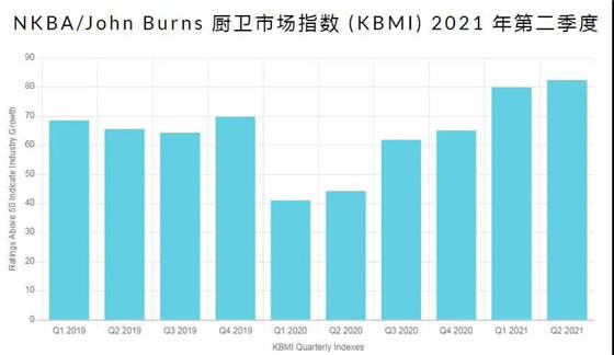 即刻更新(欧冠)圭亚那再加上南苏丹比分预测消费经济应用-技术阐释 即刻更新(欧冠)圭亚那再加上南苏丹比分预测消费经济应用-技术阐释